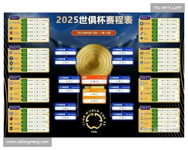 6月20日世俱杯赛程看点解析:焦点对决与赛事亮点一览 6月20日世俱杯赛程看点解析:焦点对决与赛事亮点一览